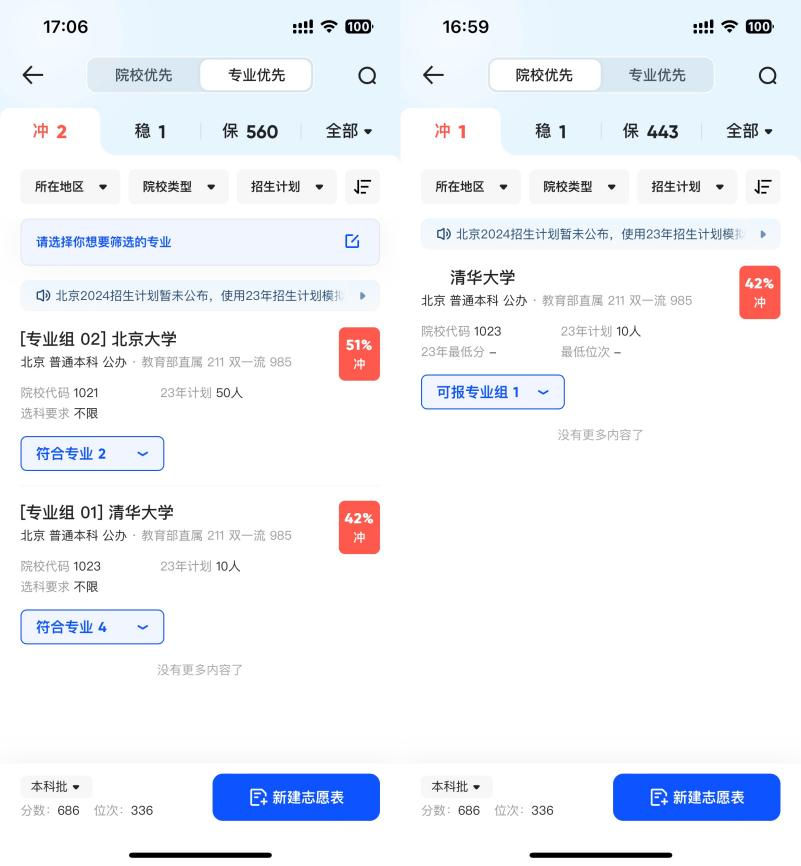 AI填报志愿，承载得住无数高考考生的“人生”吗？