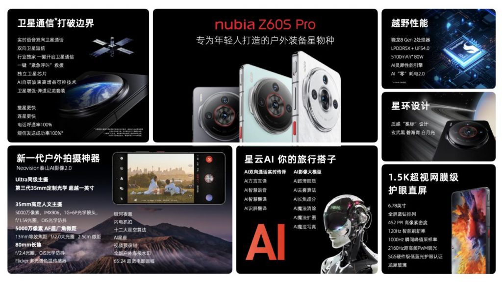 AI星物种 全面超大升 努比亚AI+双旗舰新品正式发布