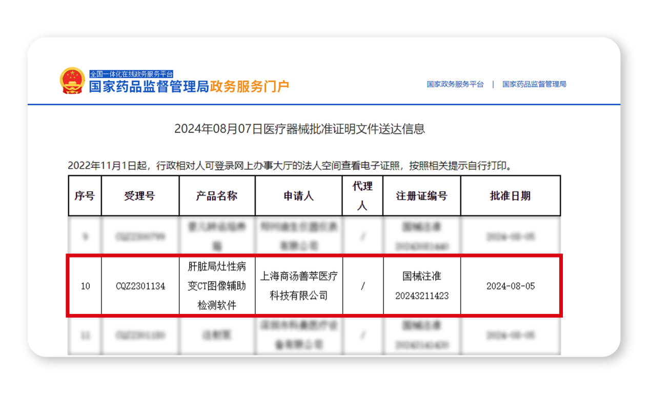 商汤医疗获得肝脏CT辅助诊断产品首张NMPA三类证，赋能肝脏诊疗一体化