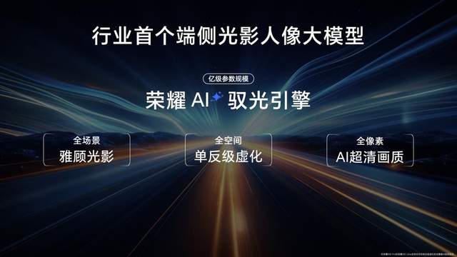 荣耀300系列重磅发布  里程碑之作引领档位越级进化