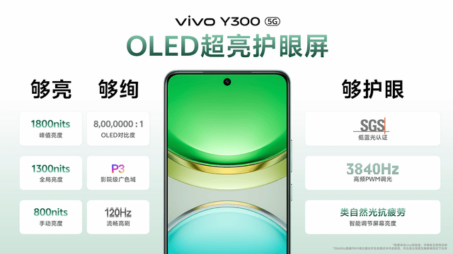 超强外放 超长续航 全新vivo Y300正式发布 