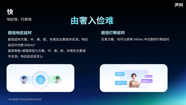 声网发布对话式AI引擎  AI对话1分钟不到1毛钱