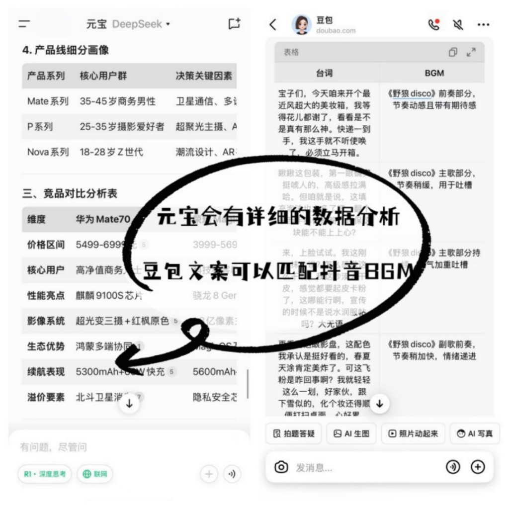 DeepSeek、腾讯元宝、豆包三大最热AI工具实测：下载榜背后的生态攻防战